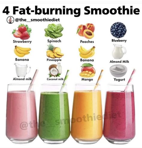 Makanan Rendah Kalori, Resep Smoothie, Healthy Juice Drinks, Fruit Smoothie Recipes Healthy, Easy Healthy Smoothies, Smoothie Recipes Healthy Breakfast, Resep Diet, Smoothie Drink Recipes, Refreshing Drinks Recipes