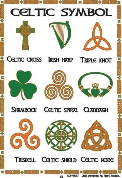 Gaelic Symbols, Celtic Symbols And Meanings, Celtic Flower, Celtic Images, Scottish Symbols, Celtic Shamrock, Irish Symbols, Irish Tattoos, Wiccan Symbols