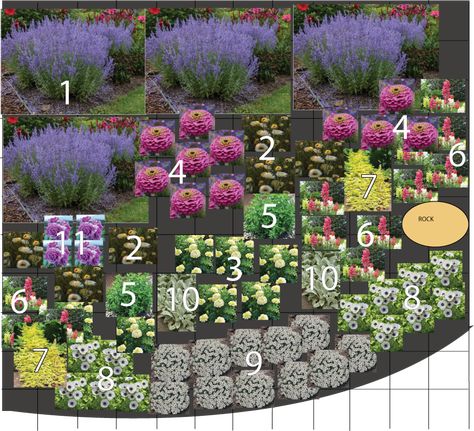 Planning a Front Yard Cut Flower Garden » Two Rights and A Left Flower Garden Layouts, Front Yard Flowers, Front Flower Beds, Flower Garden Plans, Flower Bed Designs, Front Garden Landscape, Backyard Flowers, Front Yard Garden Design, Flower Garden Design