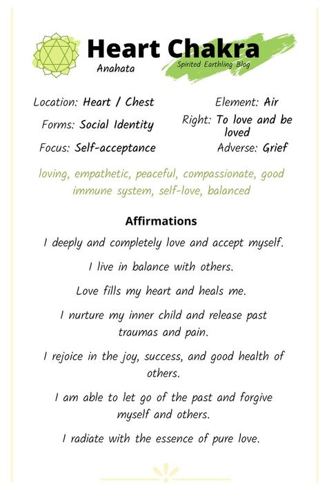 Information and affirmations for the heart chakra. Heart Chakra Activation, Heart Chakra Journal Prompts, July Affirmations, Chakras Affirmations, Spiritual Journaling, Chakra Locations, Chakra Meanings, Grounding Meditation, Love Chakra