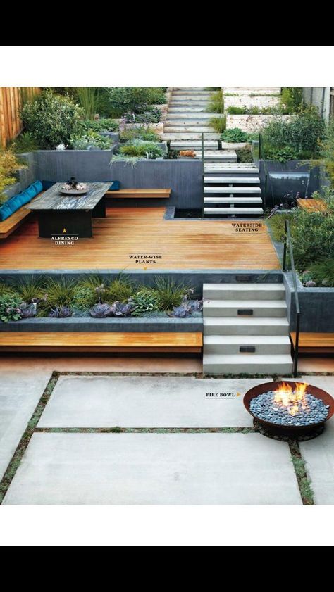 Low Maintenance Landscaping Front Yard, Sloped Backyard Landscaping, Terraced Landscaping, Sloped Backyard, Front Yard Design, Sloped Garden, Outdoor Gardens Design, Backyard Garden Design, Yard Design