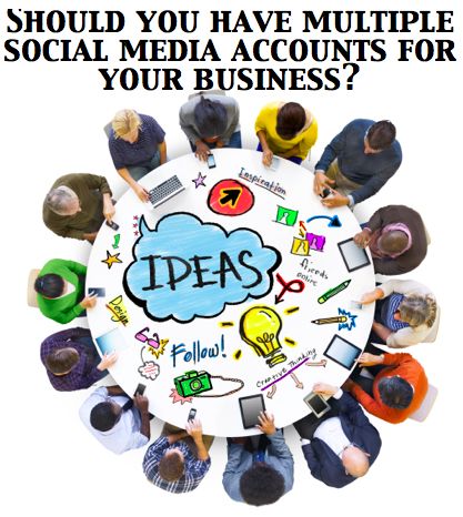 Social Media Question: Should I Create a Separate Account for X? Planning School, Amazon Hacks, Social Selling, October 15, October 10, Marketing Strategies, Influencer Marketing, Marketing Trends, Job Search