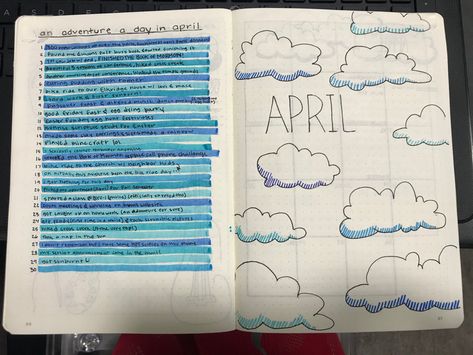 Rain Bullet Journal Theme, Rain Bullet Journal, April Bujo Cover, April Bullet Journal Cover, April Journal, April Bujo, June Journal, 2022 Journal, Water Security