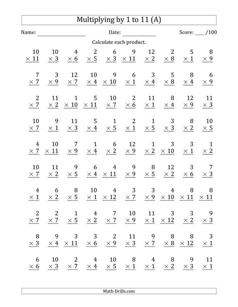 The Multiplying by 1 to 11 with Factors 1 to 12 (100 Questions) (A) Math Worksheet from the Multiplication Worksheets Page at Math-Drills.com. Free Printable Multiplication Worksheets, Multiplication Practice Worksheets, Free Multiplication Worksheets, Times Tables Worksheets, Printable Multiplication Worksheets, Multiplication Facts Worksheets, Math Multiplication Worksheets, Math Fact Worksheets, Math Drills