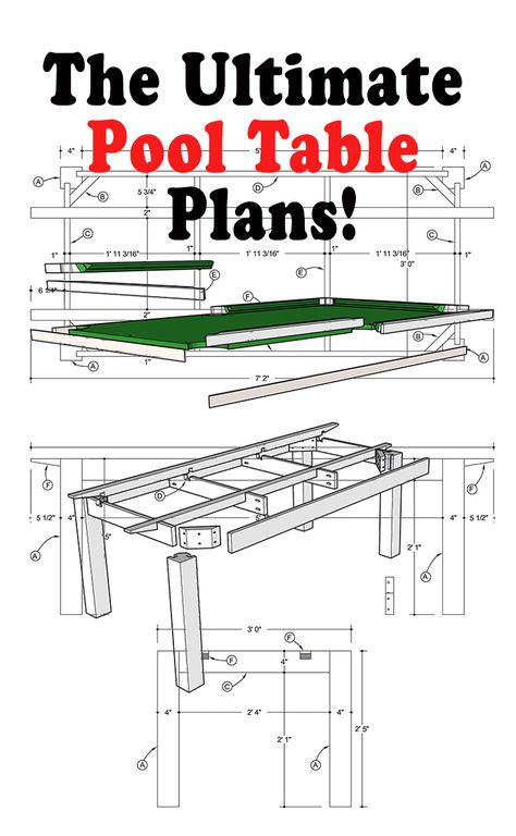 Extra detailed plans followed by perfect illustrated assembly instructions makes this book the easiest in the world guide to follow if you want to build a pool table for your home with MDF playing surface. #DIY #PoolTable #Woodworking #Billiards Billiard Table Dimensions, Diy Pool Table How To Build, Pool Table Plans, Pool Table Dimensions, Diy Pool Table, Billard Table, Build A Pool, Pool Table Design, Build Your Own Pool