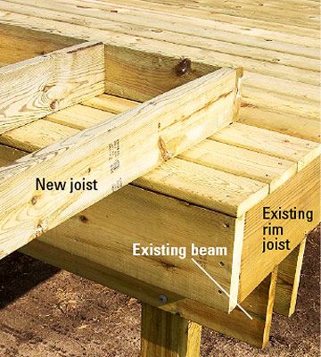 Adding Steps To A Deck, Extending A Deck Ideas, Add On Deck Ideas, Adding On To Deck, Deck Add On Ideas, Extend Deck Ideas, Extended Deck Ideas, Extending A Deck, Extending Deck Ideas