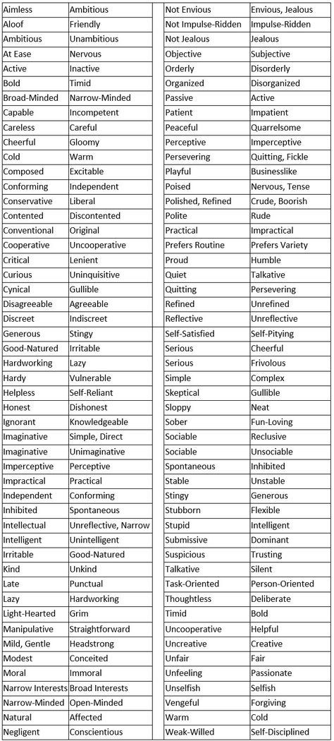 Opposing Character Traits. List of Opposite Emotions. - learn English,vocabulary,english Opposite Emotions, List Of Opposites, Character Traits List, Writers Notebook, Descriptive Words, Character Traits, Writing Characters, Learn English Vocabulary, Teaching Writing