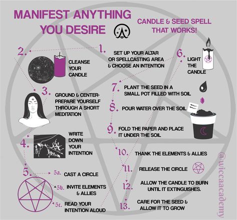 Spells For Someone To Contact You, Witch Candle Spells, Spell For Opportunity, How To Do Candle Magic, Wiccan Magic Spells, Fertility Candle Spell, Candles In Witchcraft, Manifestation Candle Spell, Manifesting With Candles