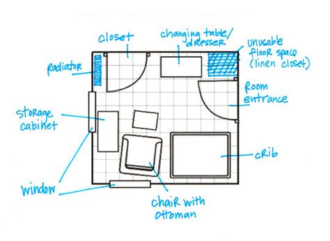 step 1: space plan nursery Baby Nursery Layout, Small Nursery Layout, Vintage Baby Girl Nursery, Apartment Color Schemes, Nursery Layout, Studio Floor Plans, Nursery Interior Design, Room Layout Planner, Baby Nursery Design