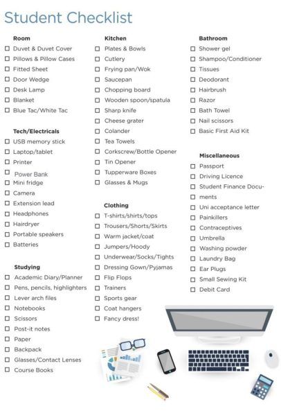 The Ultimate Dorm Room Guide For All New Students Uni Checklist, University Checklist, College Dorm List, Student Checklist, Student Essentials, College Dorm Checklist, University Rooms, Dorm Room Checklist, Uni Dorm