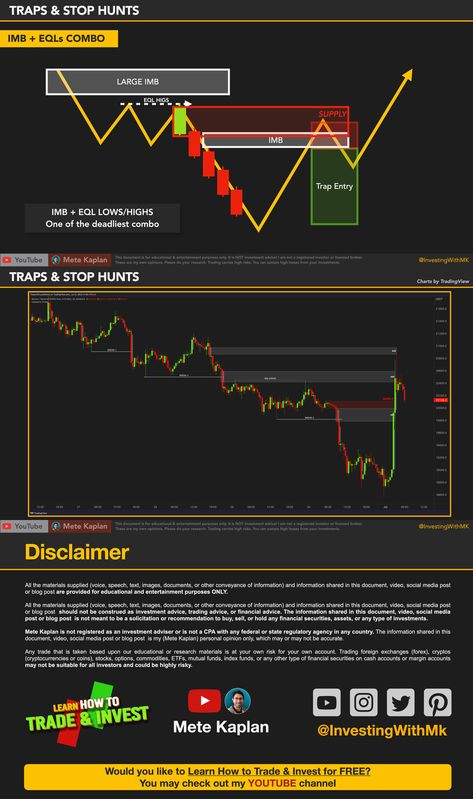 How to Avoid Stop Loss? Best Smart Money Strategy to Beginner Traders Stock Market Chart, Arbitrage Trading, Gold Trading, Stock Market Basics, Online Stock Trading, Risk Management Strategies, What Is Marketing, Crypto Money, Money Strategy