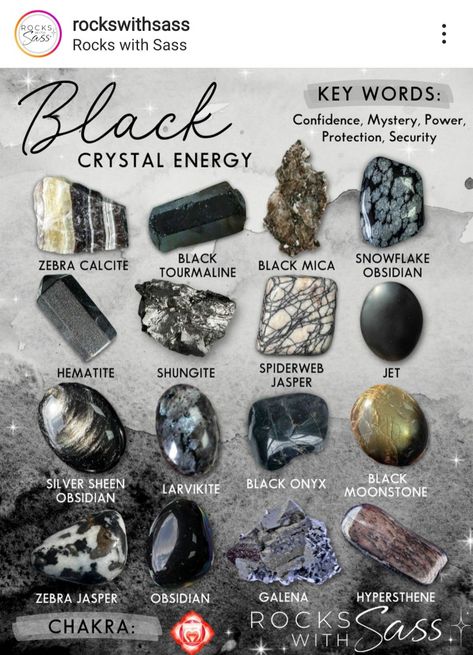 Identifying Crystals And Stones, Raw Crystals And Gemstones, Spiritual Rocks, Dark Gemstones, Grey Gemstones, Raw Gemstones Rocks, Crystal Identification, Grey Crystals, Gray Crystals