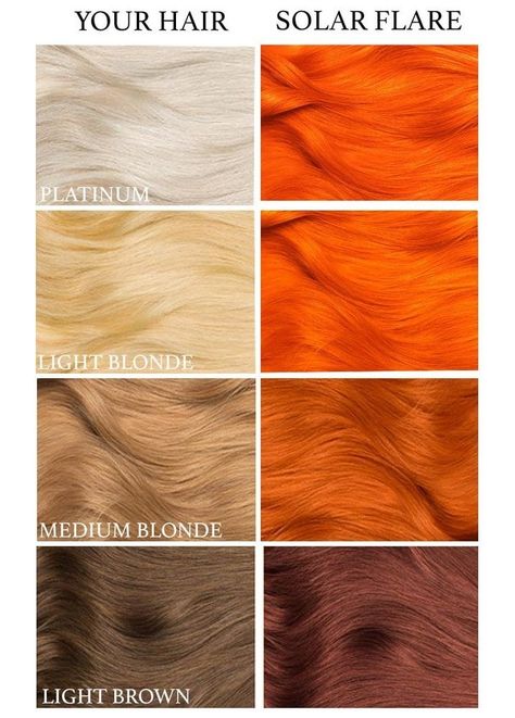 Pastel Orange Hair, Yellow Hair Dye, Orange Hair Dye, Lunar Tide, Opal Hair, Shaggy Haircuts, Men Hair Color, Semi Permanent Hair Color, Hair Shades