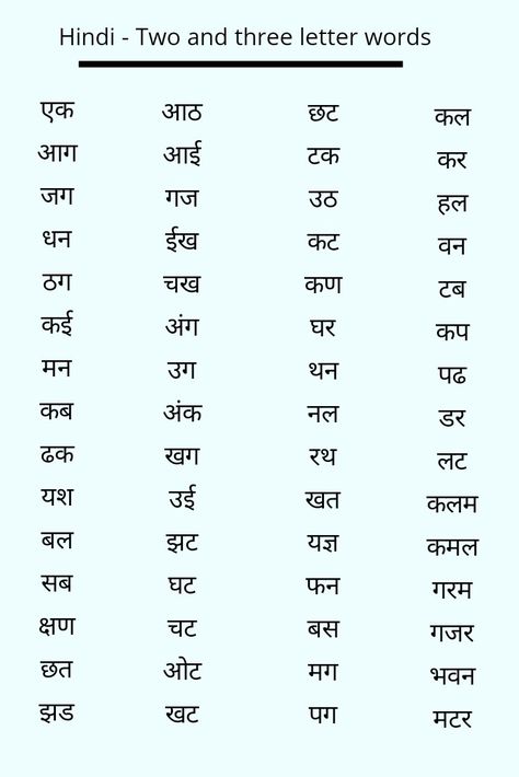 A complete list of basic words which your child can read and gain confidence. A must have read list for ages 5 to 8 year olds. Daily Worksheet, Hindi Matra, Spelling Bee Words, Learning Hindi, 2 Letter Words, Hindi Poems For Kids, Two Letter Words, Kindergarten Math Worksheets Addition, 3 Letter Words