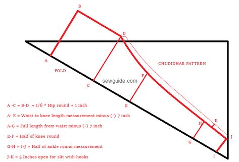 Salwar Pants Pattern, Pants Pattern Free, Pattern Making Tutorial, Salwar Pattern, Salwar Pants, Pattern Drafting Tutorials, Teaching Sewing, Sewing Measurements, Sewing Pants