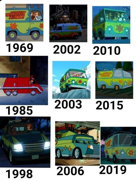 Scooby Snax, Scooby Doo Memes, What's New Scooby Doo, Mystery Incorporated, Scooby Gang, Scooby Doo Pictures, Scooby Doo Mystery Inc, Scooby Doo Movie, Scooby Doo Images