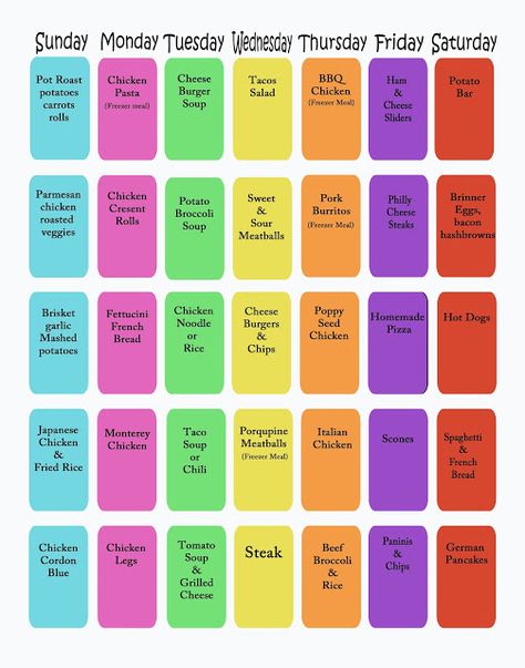 Free Time Frolics: 5 week meal rotation calendar Meal Calendar, Meal Rotation, Meal Planning Menus, Sweet Pork, Meal Prep Plans, Monthly Meal Planning, Budget Meal Planning, Family Meal Planning, Make Ahead Meals