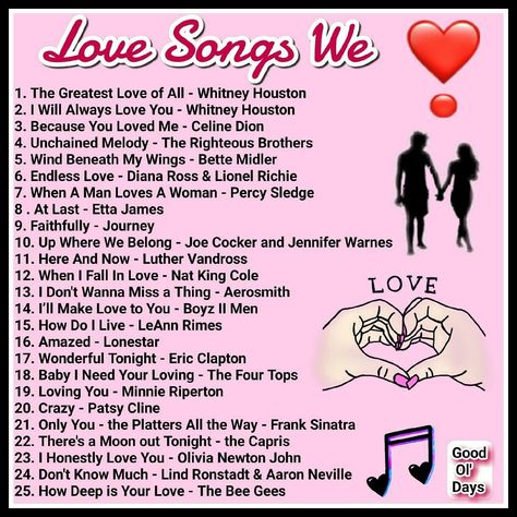 80s Love Songs, Happy Songs Playlist, Party Music Playlist, 80s Love, Wedding Love Songs, The Righteous Brothers, Valentine Songs, Hacking Websites, Country Music Songs