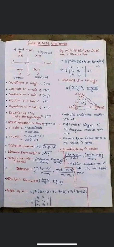 Class 10 Computer Notes, Class 9th Maths Formula Sheet, Co Ordinate Geometry Formula, Class 11 Maths Formula Sheet, Ssc Gd Constable Notes, Class 10 Science Formula Sheet, Maths Class 10 Formula Sheet, Class 10 Maths Formula Sheet, Coordinate Geometry Notes