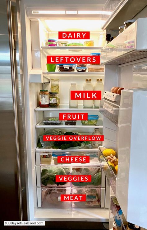 How I Organize My Fridge ⋆ 100 Days of Real Food Small Refrigerator Organization, Shelf Labels, Side By Side Fridge, Fridge Shelf, Healthy Fridge, 100 Days Of Real Food, Fridge Drawers, Freezer Organization, Fridge Shelves