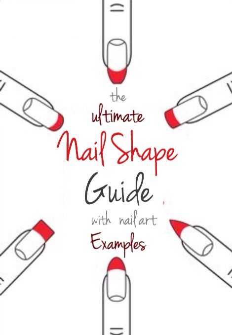 NAIL SHAPE GUIDE (how to DIY) & NAIL ART Examples That Use Them! #Beauty #Musely #Tip