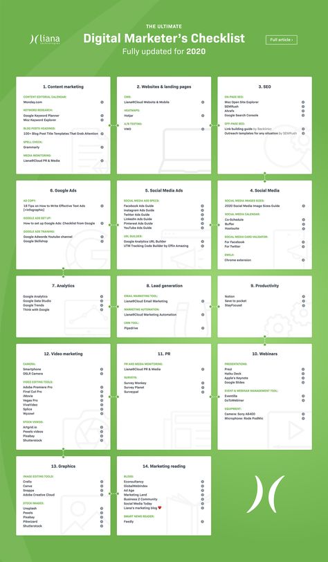 Marketing Plan Checklist, Social Media Marketing Checklist, Digital Marketing Study Notes, Business Checklist Template, Digital Marketing Planner, Digital Marketing Plan Template Free, Digital Marketing Price List, Digital Marketing Checklist, Digital Template Ideas