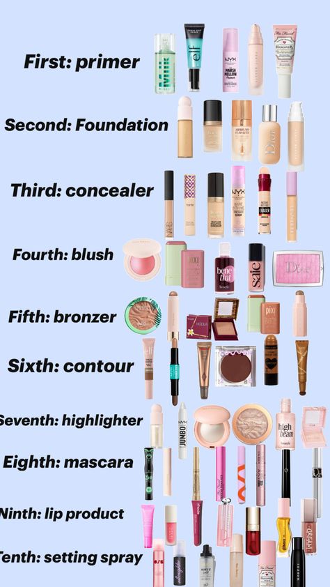 Makeup Steps💕 Makeup Routine Guide, Makeup Steps, Makeup Order, Simple Makeup Tips, Makeup For Black Skin, Beauty Makeup Tutorial, Lip Makeup Tutorial, Makeup Artist Tips, Makeup Help