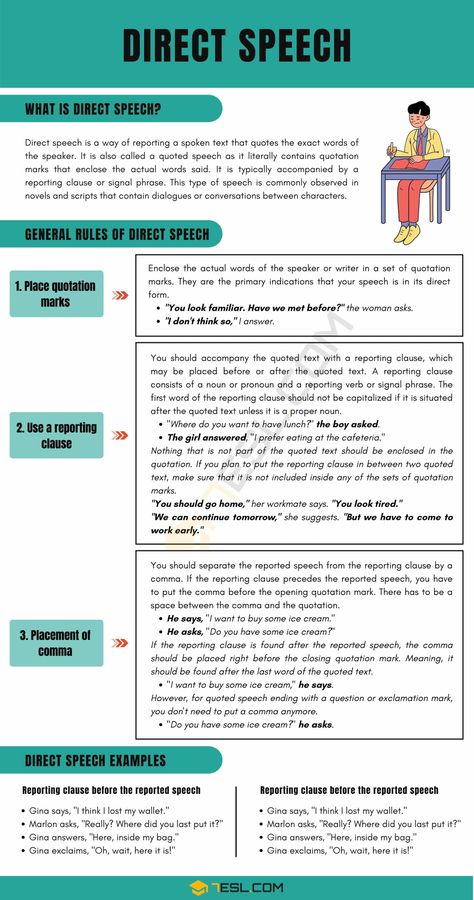 Direct Speech | What is Direct Speech? with Useful Examples 2 Direct And Indirect Speech, Indirect Speech, Direct Speech, Reported Speech, English Speech, Study English Language, Basic Grammar, Learn English Grammar, English Classroom