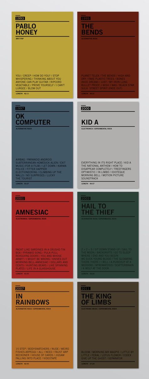 Radiohead discography in classic book cover design #minimalposter Poster Design Typography, Cv Inspiration, Trendy Music, Ok Computer, 타이포그래피 포스터 디자인, Music Poster Design, 카드 디자인, Minimal Poster, Classic Book