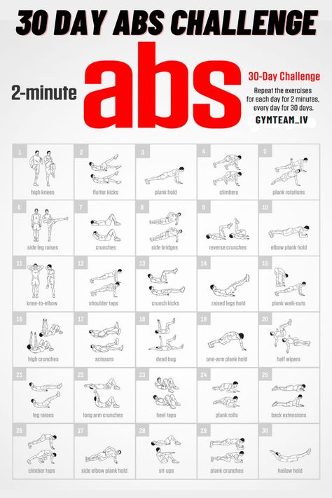 30 DAY ABS CHALLENGE ! ABS TRANNING 
#abworkout
#sixpackabs
#coreworkout
#abschallenge
#absworkoutathome
#abdominalworkout
#fitnessmotivation
#fitnessjourney
#workoutmotivation
#healthylifestyle 30 Day Abs Challenge, Easy Daily Workouts, 30 Day Ab Workout, Gym Plans, 30 Day Ab Challenge, Gym Workout Plan For Women, Healthy Mood, 30 Day Abs, Ab Challenge