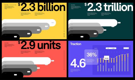 Data visualization in presentation design by PitchandSlide on Dribbble Data Graphics Design, Graph Presentation Design, Data Viz Design, Pie Chart Graphic Design, Data Presentation Design, Data Graphic Design, Data Graphic, Graph Visualization, Data Presentation