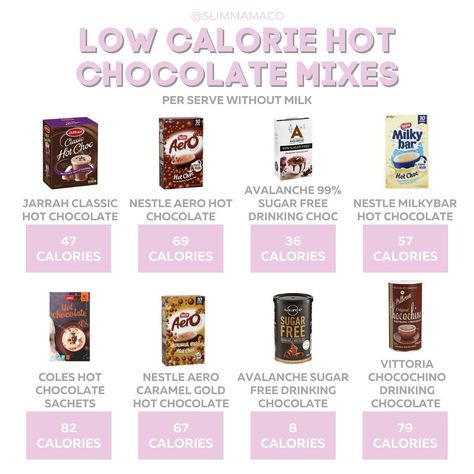 Low Cal Hot Chocolate, Low Calorie Groceries, Low Calorie Snacks To Buy, Low Calorie Chocolate Bars, Low Calorie Hot Chocolate, Low Calorie Candy, Chocolate Calories, Super Low Calorie, Low Calorie Chocolate