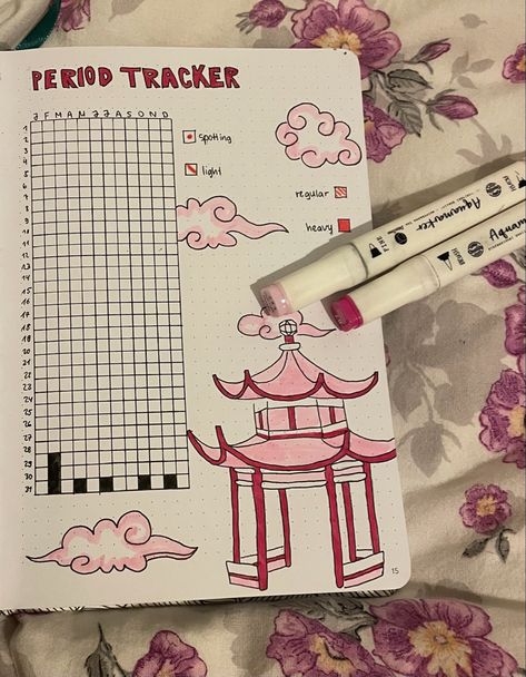 Bullet Journal, Period Tracker✨ Periods Tracker, Planer Ideas Diy, Period Tracker Journal, School Tracker, Journal Period Tracker, Period Journal, Year Bullet Journal, Bullet Journal Period Tracker, Bullet Journal Yearly