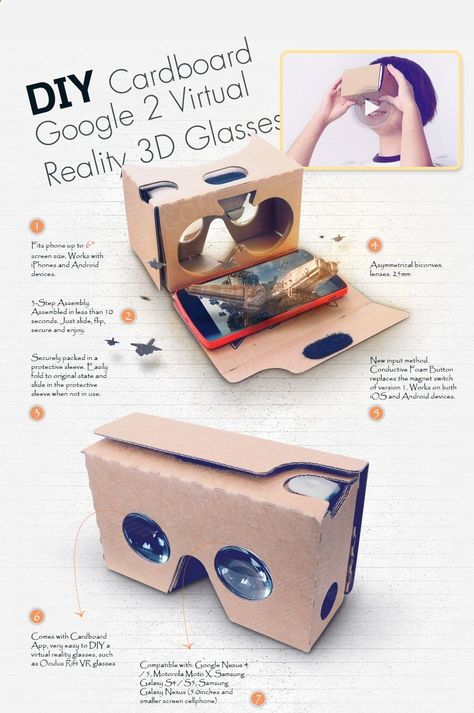 Vr Cardboard, Ap Physics, Google Glasses, Education Magazine, Iphone 6 Phone, Vr Box, Pokemon Diy, Iphone Diy, Google Cardboard