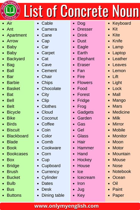 Concrete Nouns List A-Z in English » OnlyMyEnglish Barbie Basket, English Nouns, Nouns Grammar, Teenage Books, Concrete Nouns, Grammar Notes, English Notes, English Grammar Notes, English Vinglish