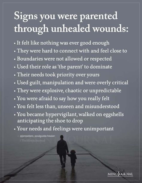 Revenge Psychology, Unhealed Wounds Quotes, Healthcare Quotes, Narcissistic Mother, Inner Child Healing, Emotional Awareness, Mental Health Care, Perfectionism, Mental And Emotional Health