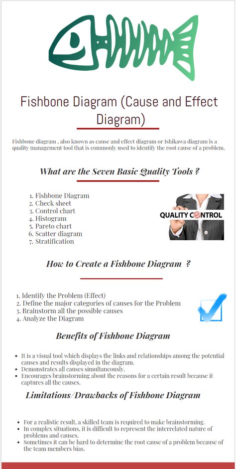 Fishbone Diagram (Cause and Effect Diagram) - projectcubicle Fish Bone Diagram, Cause And Effect Diagram, Ishikawa Diagram, Fishbone Diagram, Management Skills Leadership, Business Plan Outline, Office Tools, Servant Leader, Problem Solving Activities