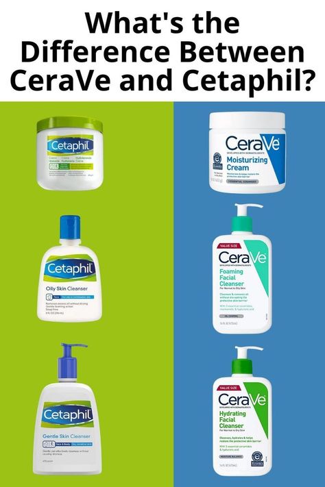 Cetaphil Products, Cerave Skincare, Dermatologist Recommended Skincare, Skincare Acne, Oily Skin Care Routine, Cleanser For Oily Skin, Gentle Skin Cleanser, Skincare Brands, Foaming Facial Cleanser