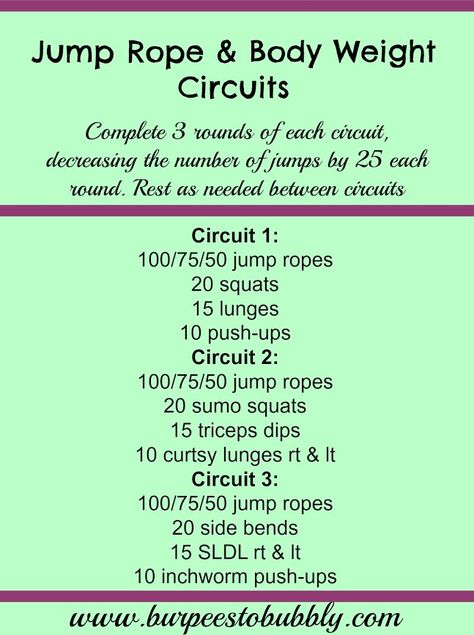 Workout Jump Rope, Body Weight Circuit, Rope Workout, Jump Rope Workout, Hiit Workout At Home, Health Fitness Inspiration, Wednesday Workout, Circuit Workout, Crossfit Workouts