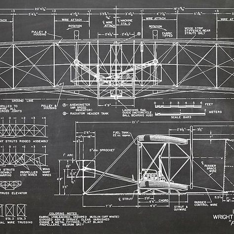 Concourse Design, Blackboard Chalk, Wright Flyer, Flying Machine, First Plane, Wright Brothers, Art Factory, Poster Store, Patent Art