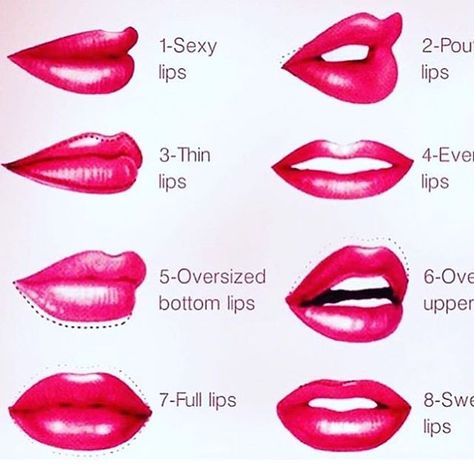 So many 👄 so little time. Which one is your favorite? Big Top Lip, Big Upper Lip, Upper Lip Hair, National Lipstick Day, Beauty Formulas, Sweet Lips, Bottom Lip, Lip Shapes, Full Lips