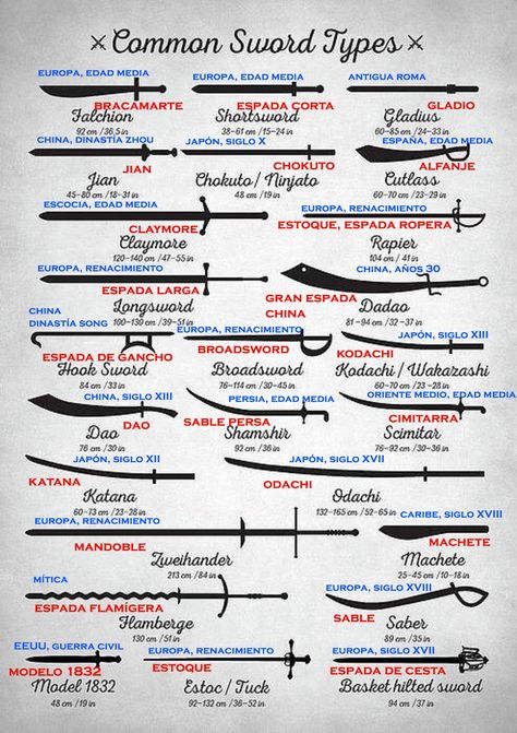 Swords From Different Countries, Historical Swords, Tactical Swords, Steampunk Tendencies, Knife Patterns, Types Of Swords, Tactical Gear Loadout, Cool Swords, Fantasy Character Design