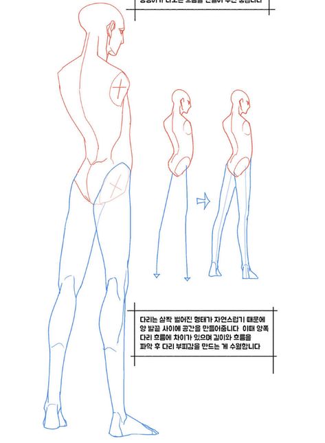 Body Base Drawing Back View, Pushing Hair Behind Ear Reference, Backview Body Drawing, Character Design Back View, How To Draw Back View, Backside Pose Reference, Turning Back Pose, From Behind Pose Reference, Back Reference Drawing