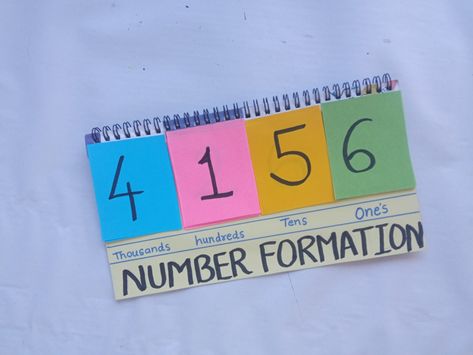 Place value tlm, number formation tlm,math tlm idea,math project, Math Tlm, Place Value Projects, Project For School, Number Formation, Working Model, Expanded Form, Math Crafts, Tens And Ones, Math Projects