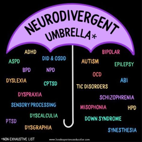 Dysgraphia, Mental Health Facts, Sensory Processing Disorder, Mental Disorders, Spectrum Disorder, Mental And Emotional Health, Neuroscience, Mental Health Awareness, Emotional Health