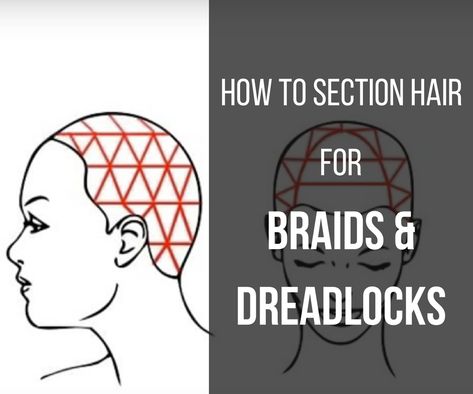 How to Section Your Hair for Braids and Dreadlocks Parting Hair For Dreadlocks, Dreadlock Sectioning Chart, Section Hair For Braids, Dreadlock Sectioning, Hair Parting Chart, Hair For Braids, Braided Dreadlocks, Parting Hair, Dreadlock Extensions