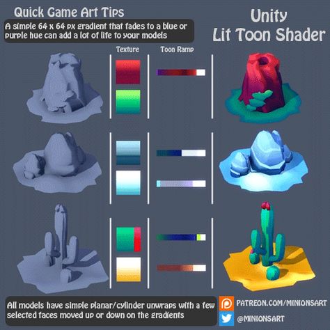 Quick Game Art Tip - Unity Lit Toon Shader | Minions Art on Patreon Unity Game Design, Unity Shader Graph, Low Poly Game Art, Stylized Game Art, 3d Toon Shader, Unity Shader, Casual Game Art, 3d Max Tutorial, Toon Shader