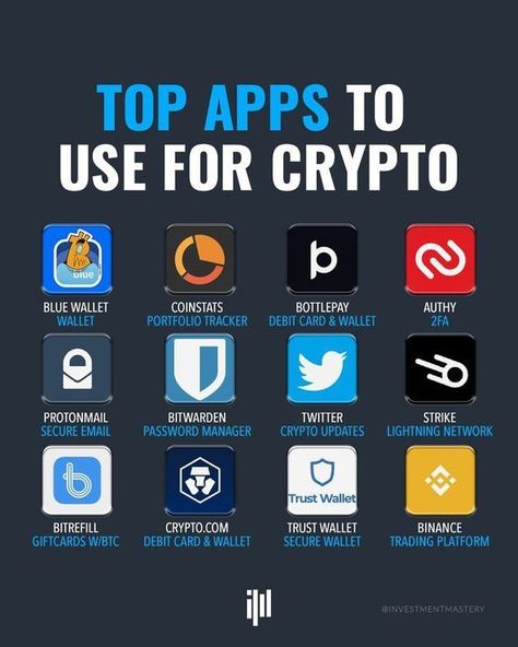 #Investing_Apps #Risk_Management_Strategies #What_Is_Marketing #Investing_In_Cryptocurrency Arbitrage Trading, Investing Apps, What Is Marketing, Risk Management Strategies, Crypto Money, Investing In Cryptocurrency, Top Apps, Trading Quotes, Best Cryptocurrency