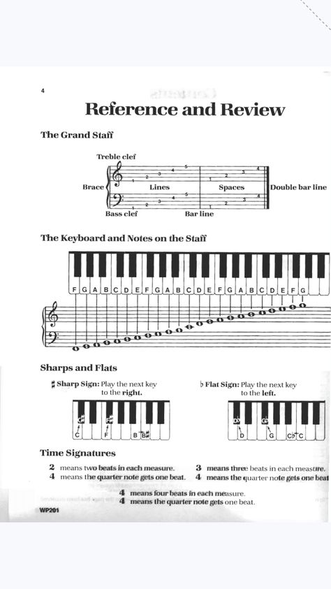 Piano Chords, Treble Clef, Sheet Music, Piano, Music, Quick Saves