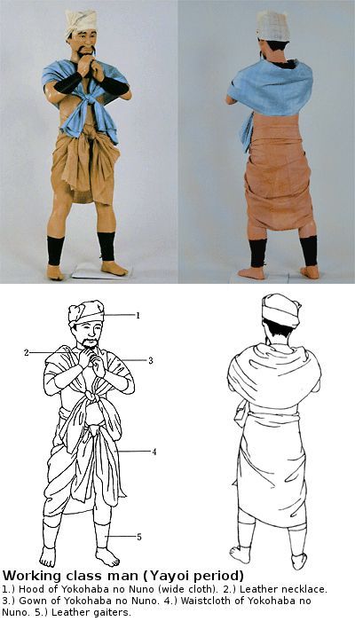 Sociology Project, Shinto Gods, Yayoi Period, Historical Illustrations, Jomon Period, Earth Clothes, Ancient Clothing, Ancient Asia, Japanese Traditional Clothing